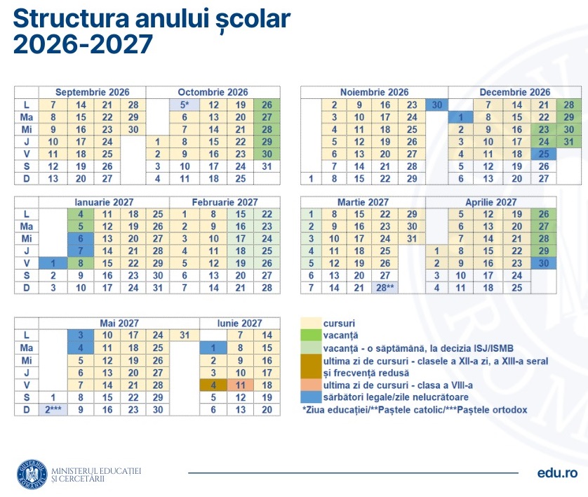 Structura anului școlar 2026-2027